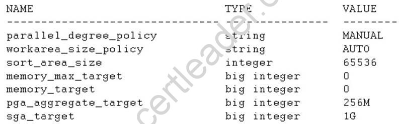 1Z0-064 dumps exhibit