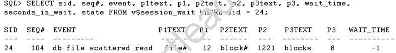 1Z0-064 dumps exhibit