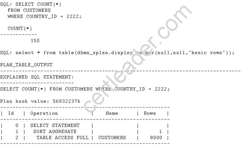 1Z0-064 dumps exhibit