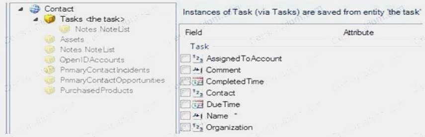 1Z0-345 dumps exhibit
