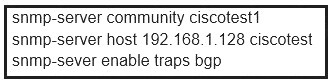 300-410 dumps exhibit
