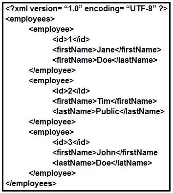300-535 dumps exhibit
