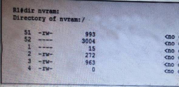 400-251 dumps exhibit
