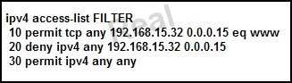 640-878 dumps exhibit