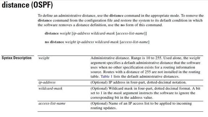 642-883 dumps exhibit