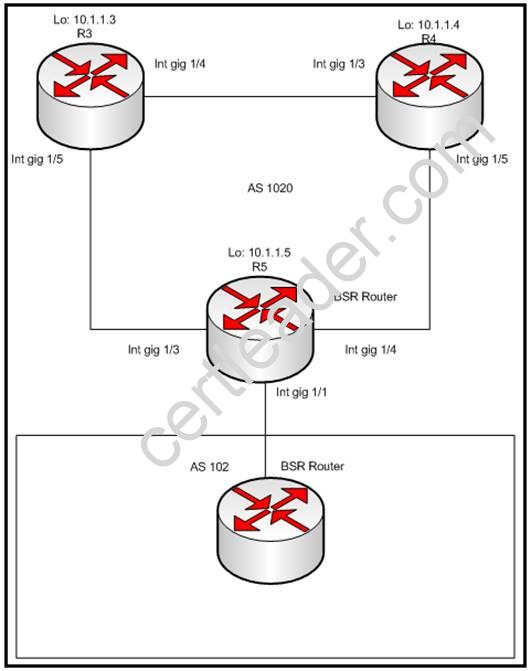 642-885 dumps exhibit