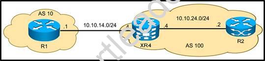 642-885 dumps exhibit