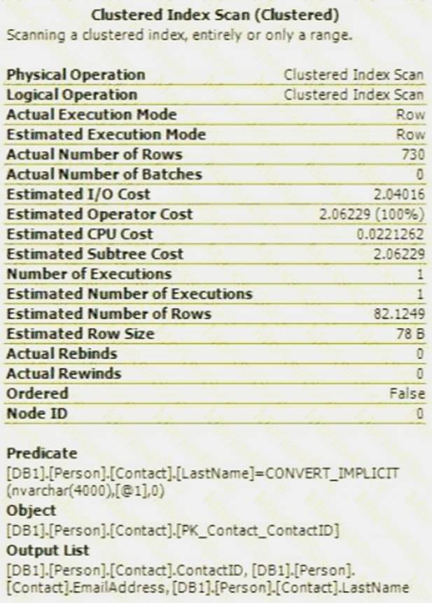 70-464 dumps exhibit