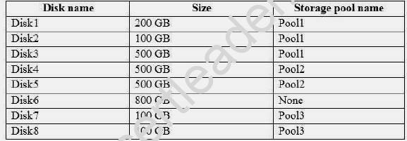 70-698 dumps exhibit