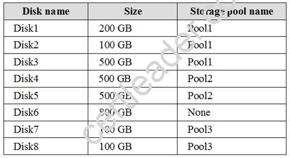 70-698 dumps exhibit