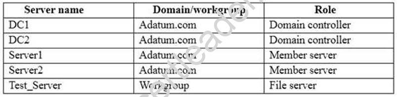 70-698 dumps exhibit