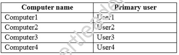 70-698 dumps exhibit