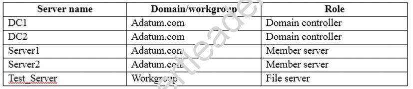 70-698 dumps exhibit