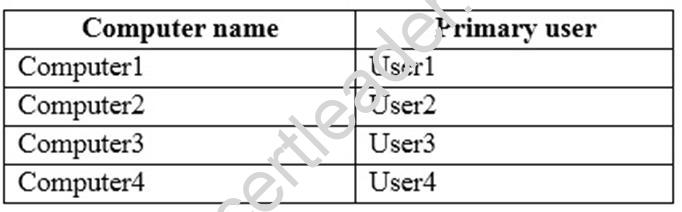 70-698 dumps exhibit