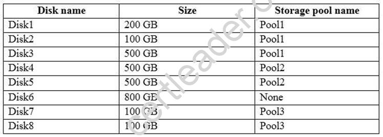 70-698 dumps exhibit