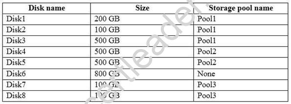70-698 dumps exhibit