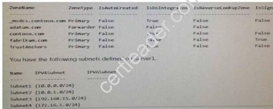 70-740 dumps exhibit