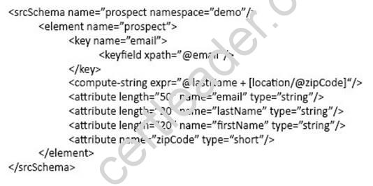 9A0-389 dumps exhibit