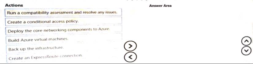 AZ-120 dumps exhibit