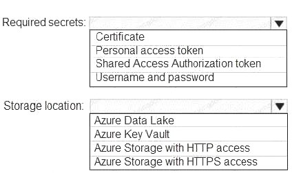 AZ-400 dumps exhibit