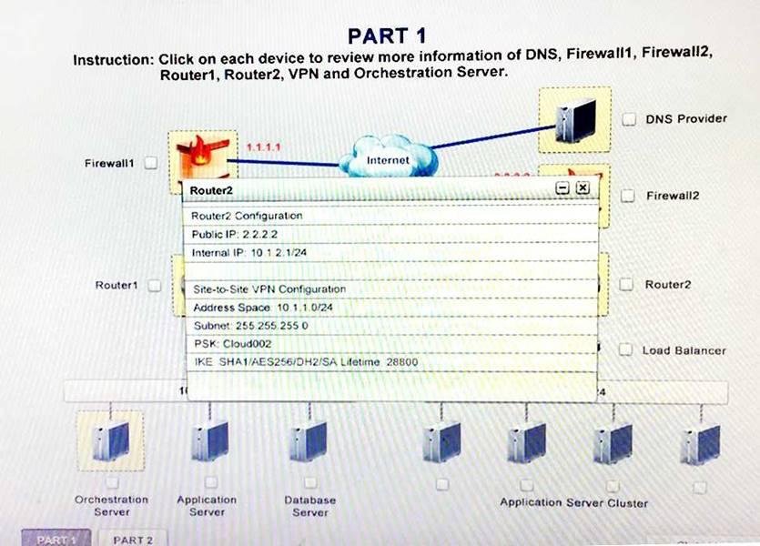 CV0-002 dumps exhibit