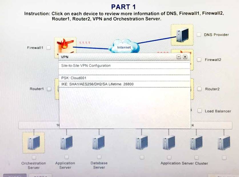 CV0-002 dumps exhibit