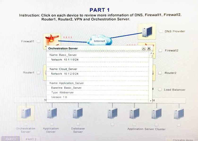 CV0-002 dumps exhibit
