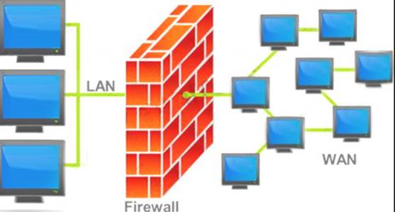 ECSAv10 dumps exhibit