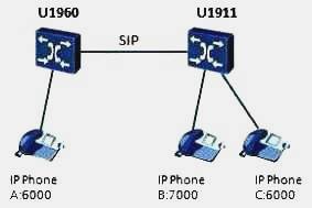 H11-811 dumps exhibit
