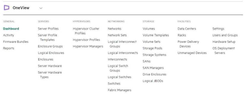 HPE0-S57 dumps exhibit