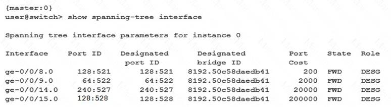 JN0-348 dumps exhibit