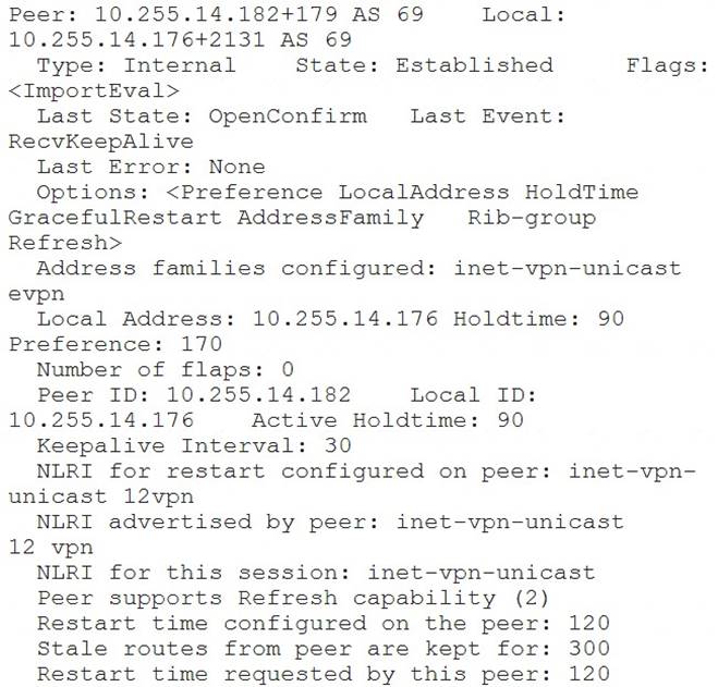 JN0-681 dumps exhibit