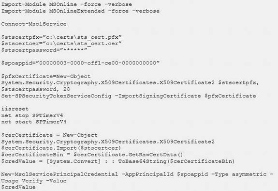 MS-301 dumps exhibit