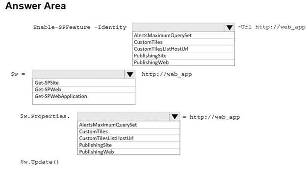 MS-301 dumps exhibit