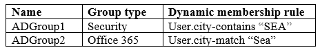 MS-500 dumps exhibit