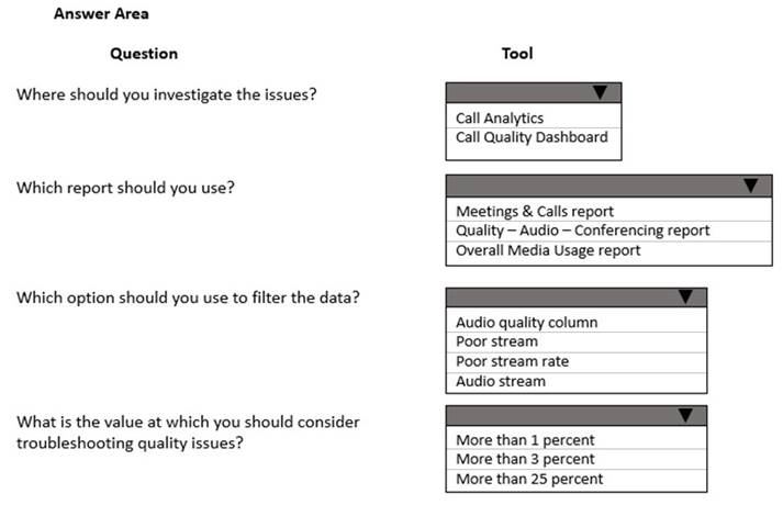 MS-740 dumps exhibit
