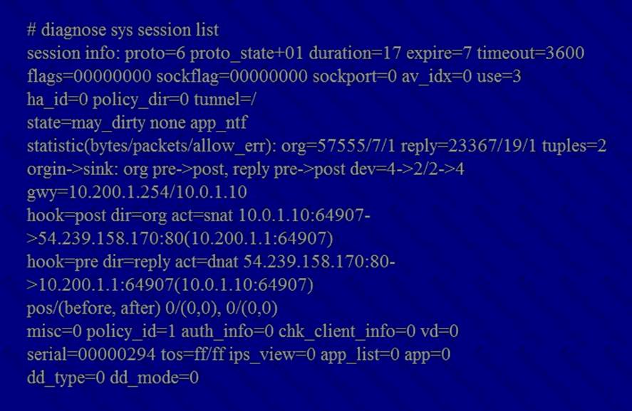 NSE7_EFW-6.2 dumps exhibit