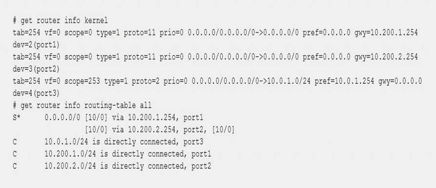 NSE7_EFW-6.2 dumps exhibit