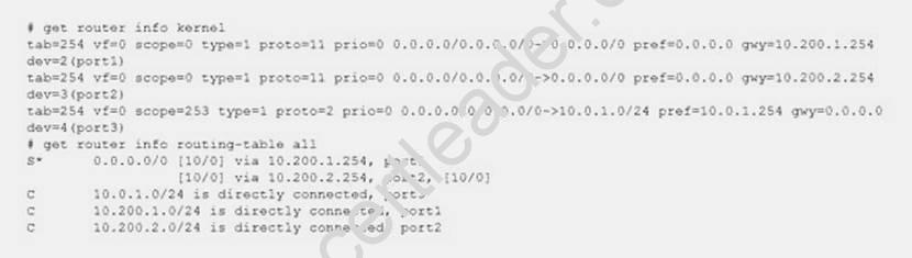 NSE7_EFW dumps exhibit