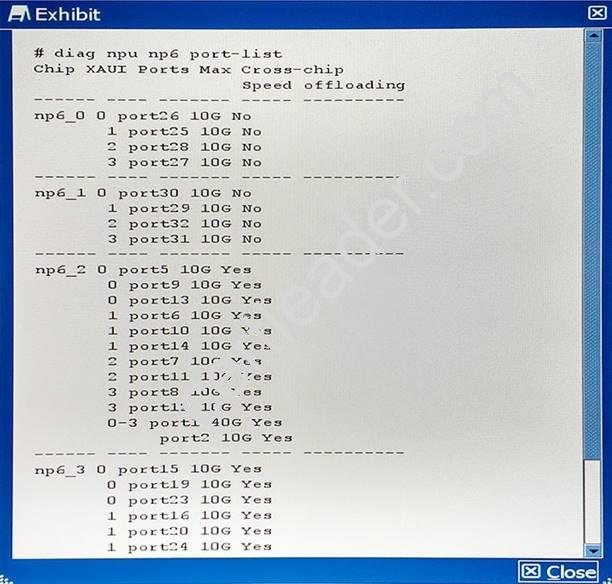 NSE8 dumps exhibit