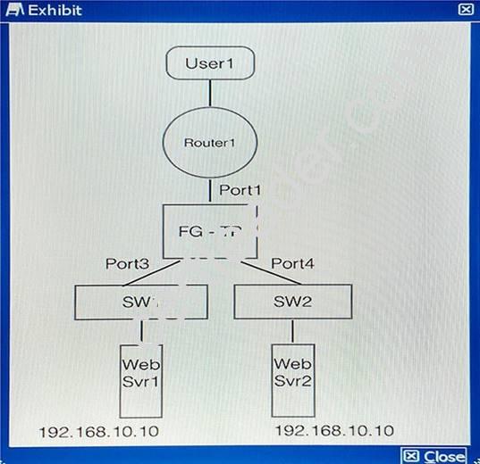 NSE8 dumps exhibit