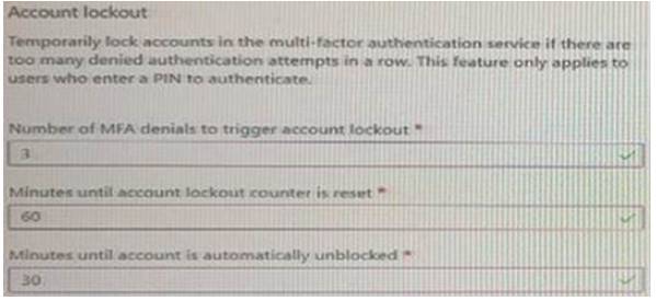 SC-300 dumps exhibit