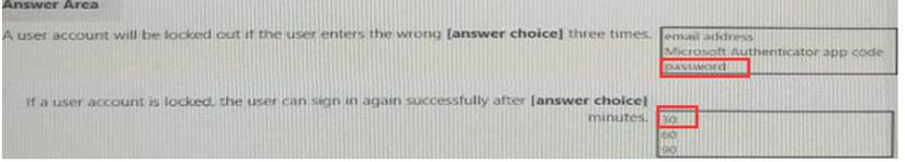 SC-300 dumps exhibit